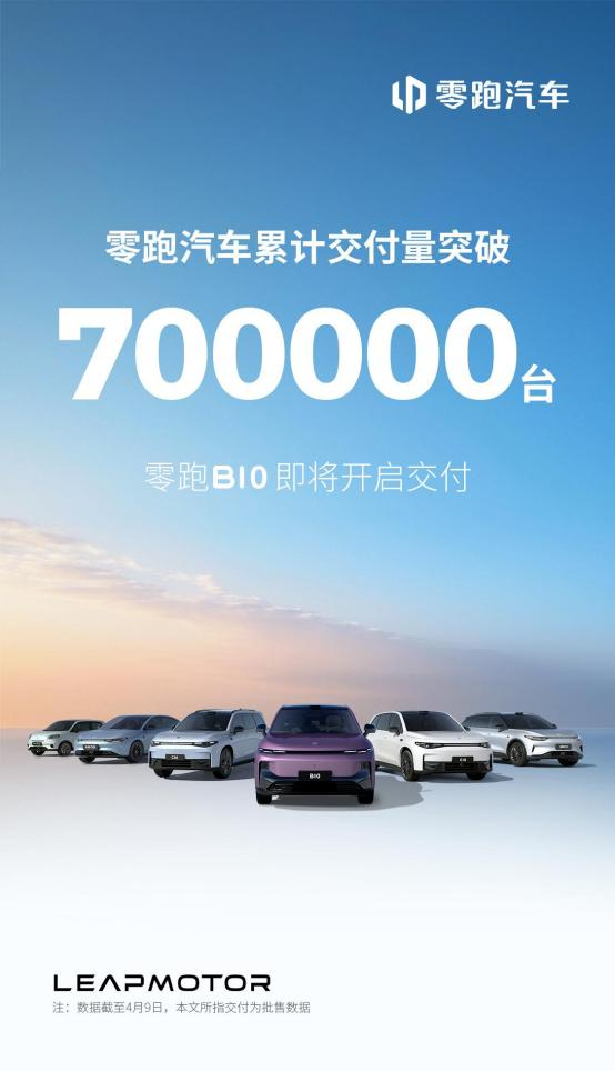 万宝配资 零跑汽车70万台交付达成  B10上市再添增长新动力
