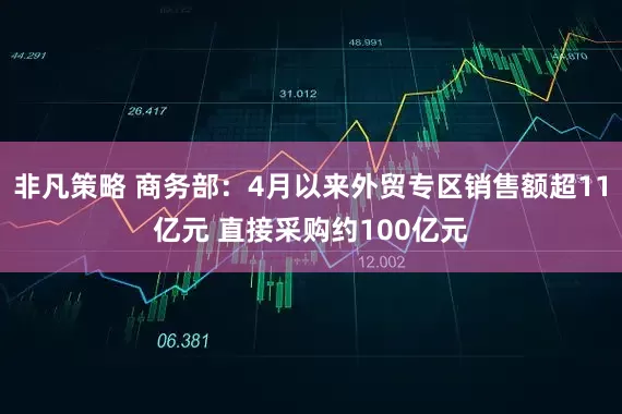 非凡策略 商务部：4月以来外贸专区销售额超11亿元 直接采购约100亿元