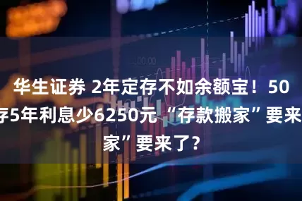 华生证券 2年定存不如余额宝！50万存5年利息少6250元 “存款搬家”要来了？