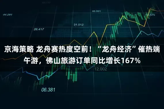 京海策略 龙舟赛热度空前！“龙舟经济”催热端午游，佛山旅游订单同比增长167%