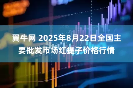 翼牛网 2025年8月22日全国主要批发市场红提子价格行情