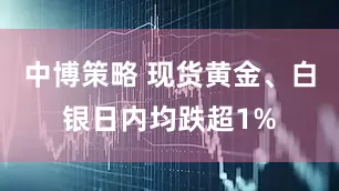 中博策略 现货黄金、白银日内均跌超1%